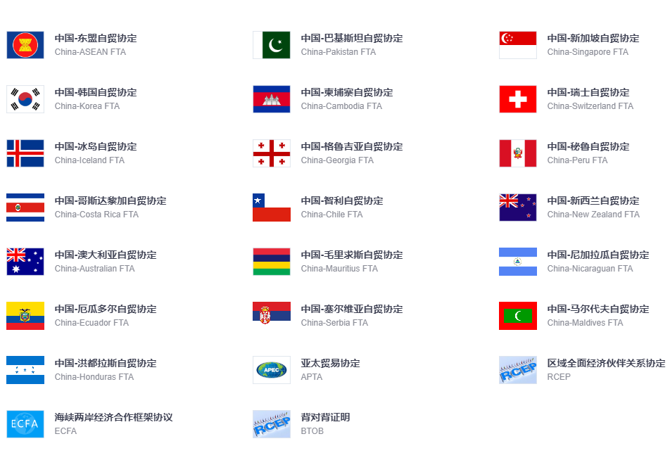 中国-巴基斯坦自贸协定原产地证FORM P，代办中巴原产地证，可以协助办理原产地证备案工作。